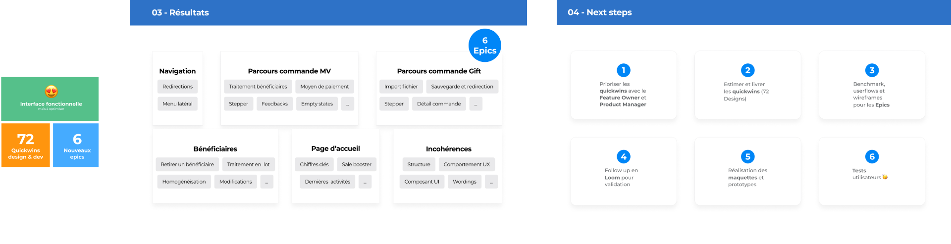 ux research